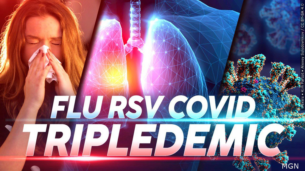 Tripledemic Update: RSV, Covid And Flu 2023